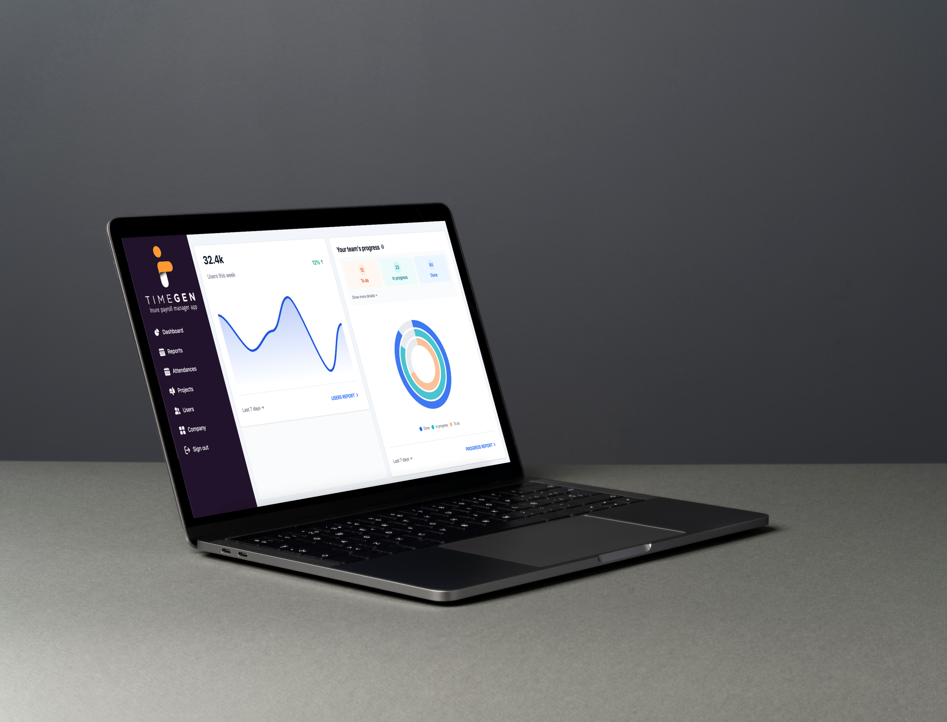 workforce management software